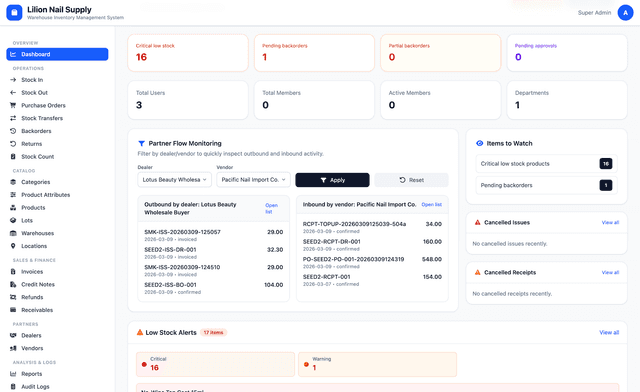 Nail Supply Inventory System