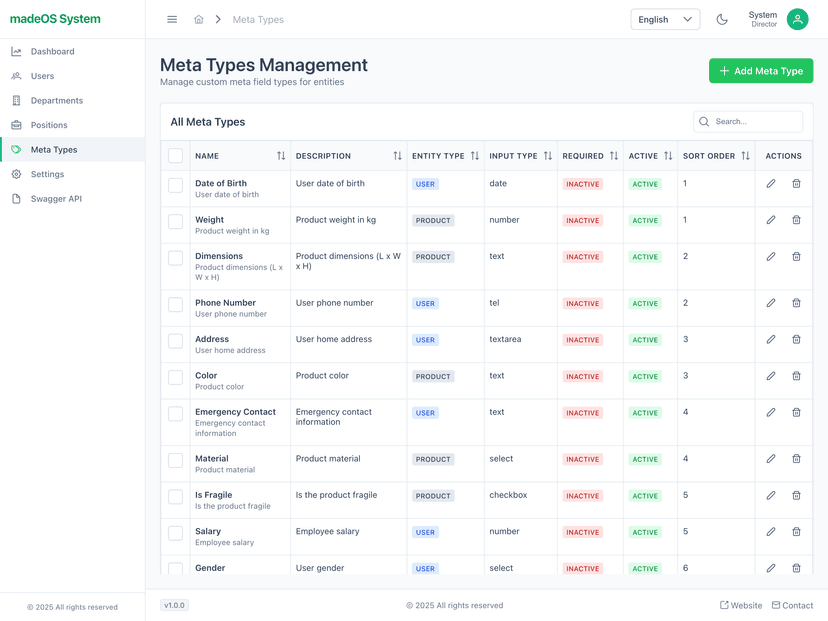 Meta Type Management