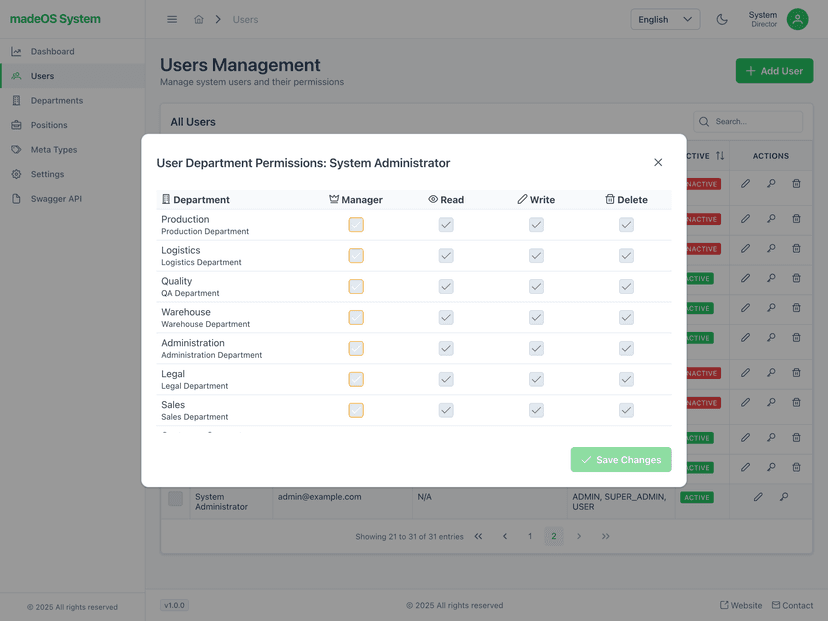 Permission Control