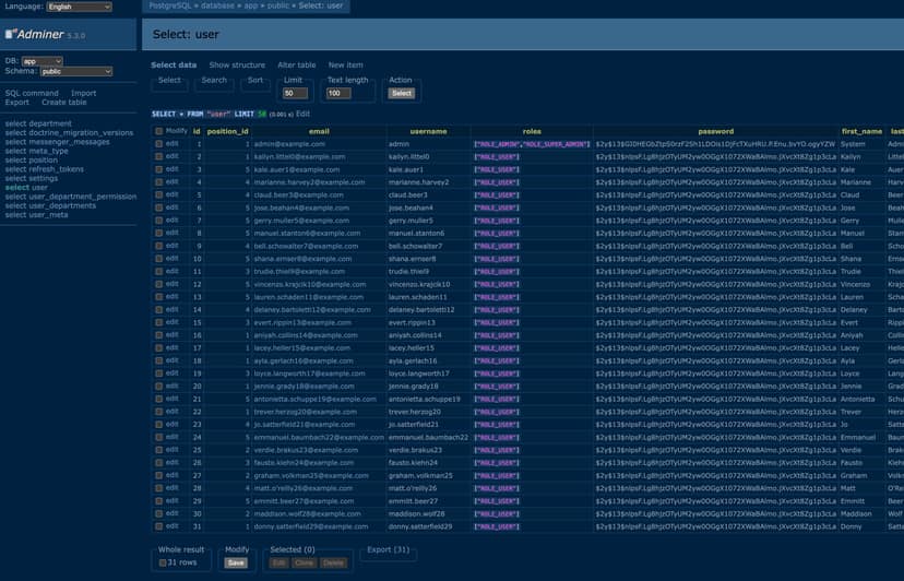 PostgreSQL Integration