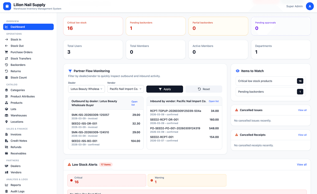 Nail Supply Inventory System