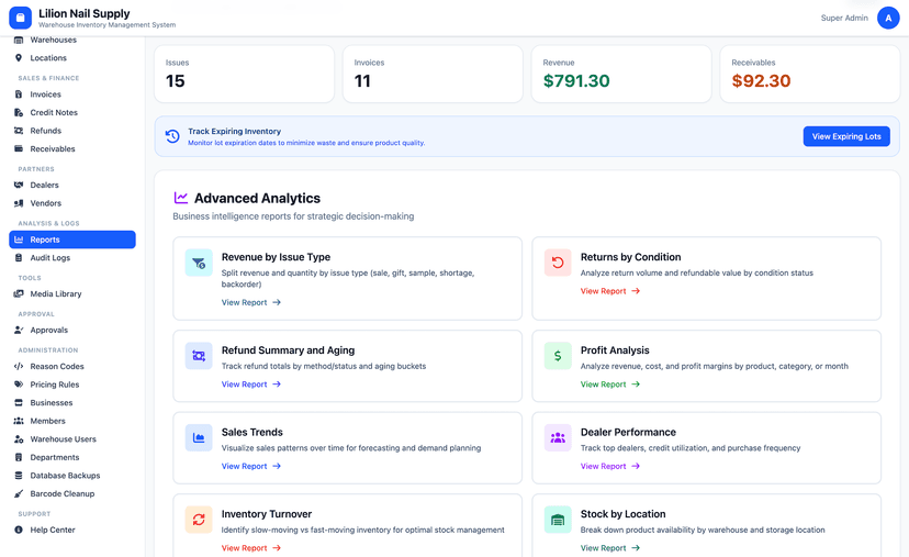 Daily Workflow Overview